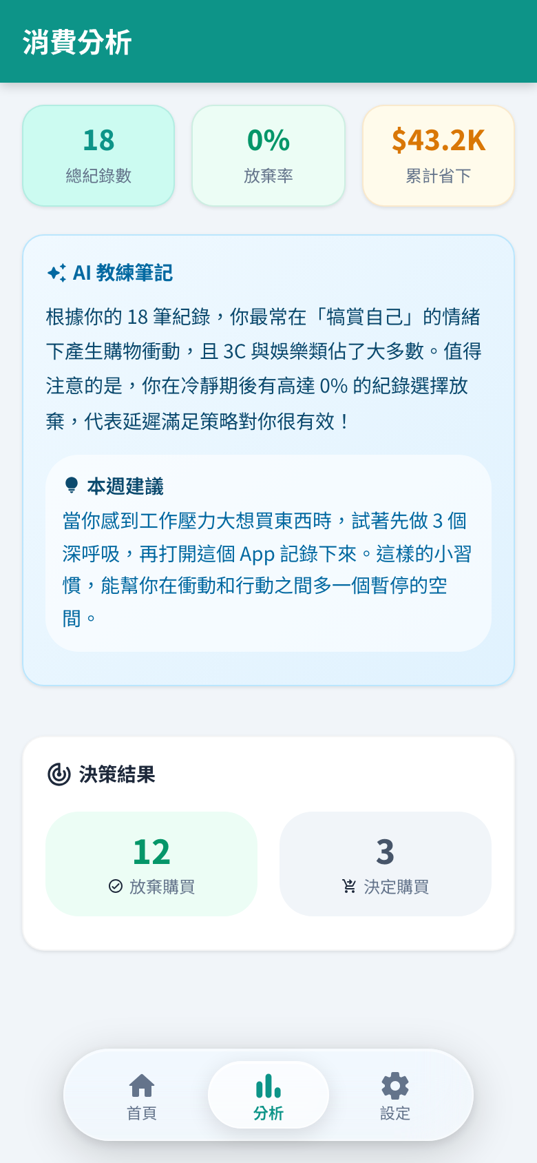 消費分析頁面